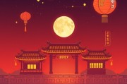 截图软件截图后如何添加曲线效果？