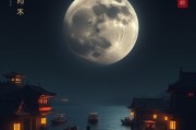 截图软件截图后如何添加色相效果？